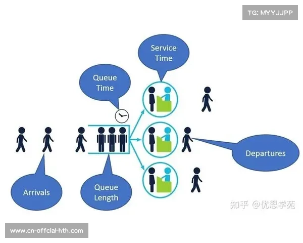 球场维护与用户体验并重 迪士尼事件引发行业整改并出台应急方案
