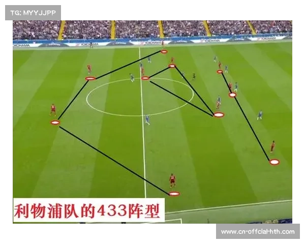 瓜迪奥拉433战术创新分析边卫内收成为主流打法趋势