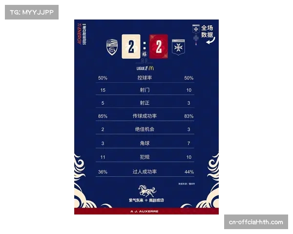 数据分析预测：三月份关键卡位战，内线得分与限制对手内线得分关联性创赛季新高